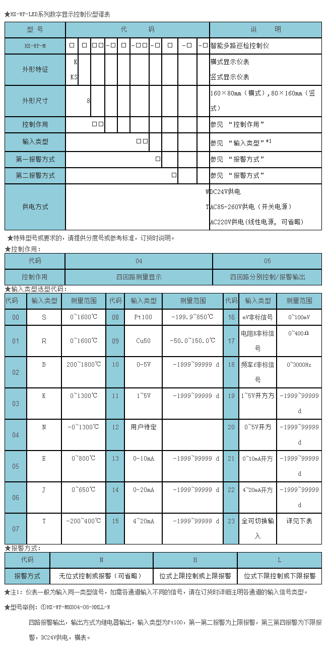 HX-WP-LED系列智能儀表-1.png