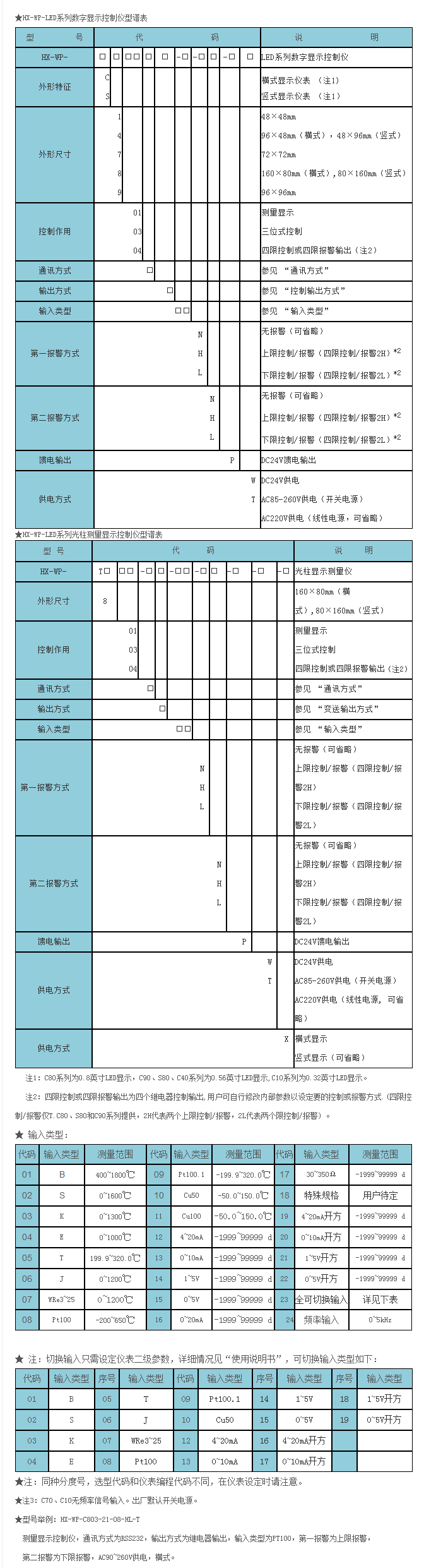HX-WP-LED系列智能儀表-1.png