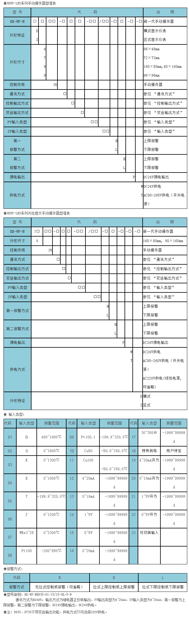 HX-WP-LED系列智能儀表.png