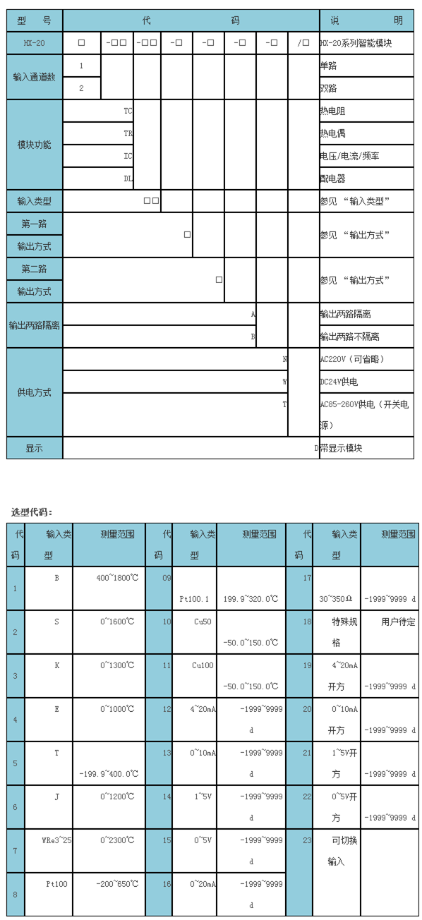 隔離_配電器.png