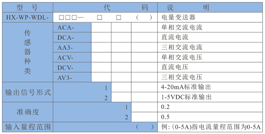 WDL8000系列電流變送器-2.jpg